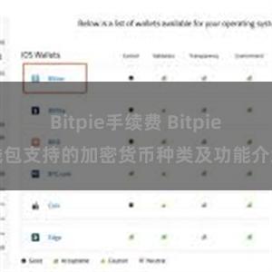 Bitpie手续费 Bitpie钱包支持的加密货币种类及功能介绍