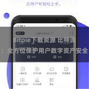 Bitpie下载资源 比特派：全方位保护用户数字资产安全