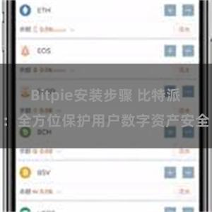 Bitpie安装步骤 比特派：全方位保护用户数字资产安全