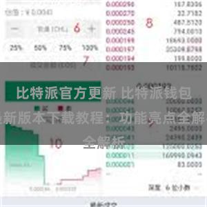 比特派官方更新 比特派钱包最新版本下载教程：功能亮点全解析